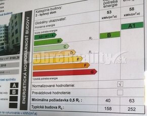 PRENÁJOM: MODERNÝ 2 IZBOVÝ BYT S TERASOU A GARÁŽOVÝM STÁTÍM, - 16