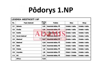 Predám rodinný dom vhodný na podnikanie + skladové haly, Opa - 16