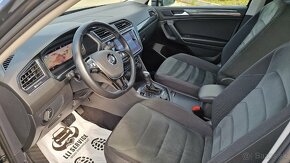 VW Tiguan Allspace 4mot Highline 2.0tdi DSG - 17