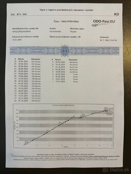 Tiguan 1.4Tsi-150ps-rv:2018-Možnosť leasingu--110kw-- - 17