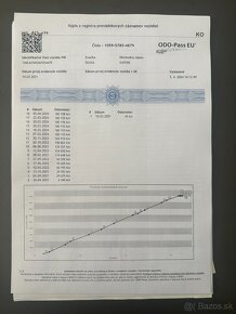 Škoda Superb Combi 1.5 TSI DSG-RV:10.3.2021--Full led - 17