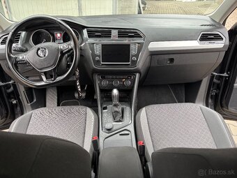 PREDAM VOLKSWAGEN TIGUAN 2.0 TDI 4motion - 17