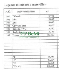 Novostavba 3 izbový rodinný dom pozemok 539 m2 Nitra Štitáre - 17