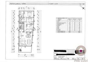 HR/KOŽINO/ZADAR-Predaj 4i penthousu s terasou 75m2 a výhľado - 17