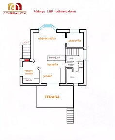 AD REALITY - Zrekonštruovaný rodinný dom v lokalite Hrádok - 17