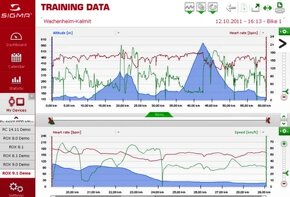 GPS-WIFIGarmin Fenix Sapphire Titanium+Swiss army+Puma+Sigma - 17