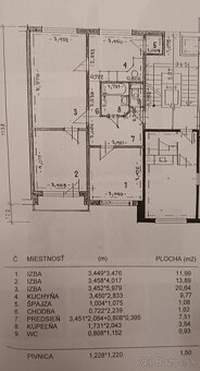 Kompletne prerobený 3 izb. byt na Kamencoch - 17