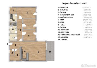 Štýlový BUNGALOV v Períne, novostavba, nádherná príroda - 17