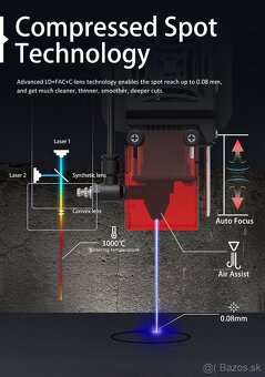 Laserový gravírovač Geekcreit X TWOTREES TS2 - nový - 17