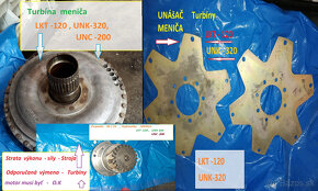 Hydraulika -nové diely  LKT- Traktorov a  ZŤS - Nakladačov - 17