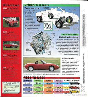 FIAT Barchetta 1,8 r99 EURO 2  - 17