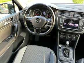 Volkswagen Tiguan 2.0 TSI 4-motion - 17