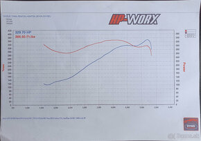 Nissan Skyline V35 4.5L V8 - 17