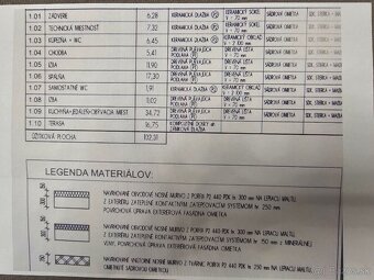 Novostavba 4 izb.rod.domu,809 m2-Budatínska Lehota,KNM - 17