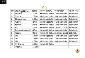 4. izbový rodinný dom na predaj, Nová Polhora - 17