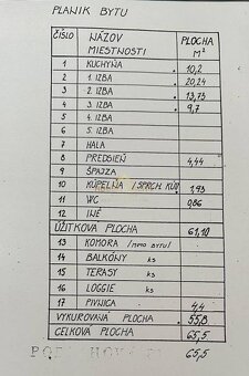 Predaj 3 izbový byt, Medzilaborecká ulica, Bratislava II. Ru - 17