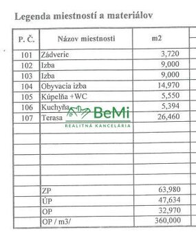 Novostavba 3 izbový rodinný dom pozemok 539 m2 Nitra Štitáre - 17