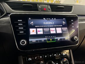 Škoda Superb Combi 2.0 TDI SCR Live Plus DSG - 17