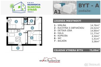 3 IZBOVÝ BYT – TRNKOV, 67-72 M², NOVOSTAVBA - PARK. MIESTO - 17