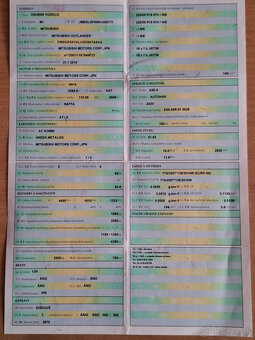 OUTLANDER 2,2 D S-AWC, ODPOČET DPH - 17