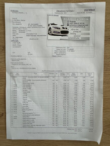 BMW Rad 3 320 d A/T M-Packet AKONTACIA OD 0% - 17