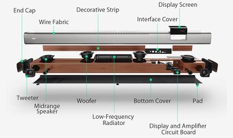 Blitzwolf Pro TV soundbar 60W - nový a zabalený - 17