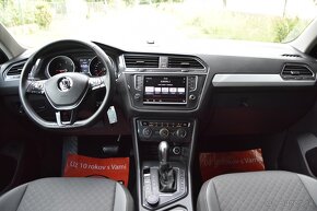 Volkswagen Tiguan 2.0 TDI SCR BMT Comfortline DSG EU6 - 17