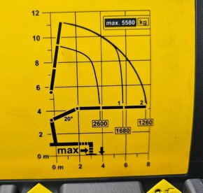 8686 MAN TGM 18.250 - 4x2 – Meiller S3 + HR-PALFINGER PK 110 - 17