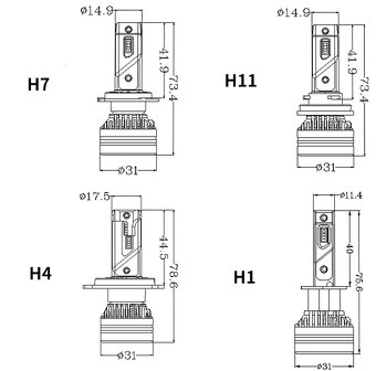 LED autožiarovky H7 CANBUS 6000K - 17