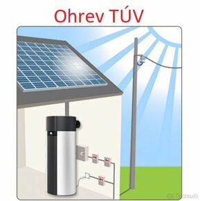 Sluzby: voda,kanal,plyn,rozvody,kotle,tuv,poruchy,pripojky… - 17