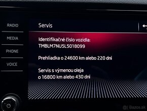 Škoda Karoq 2.0 TDI DSG 4x4 190ps Sportline Virtual mod.2020 - 18