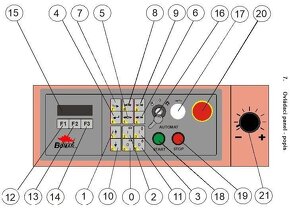 BOMAR CNC AUTOMATICKÁ PÁSOVÁ PILA NA KOV ERGONOMIC 290.250 - 18