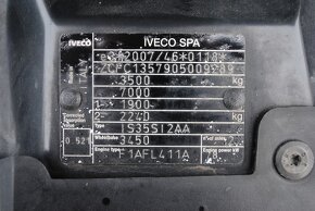 IVECO DAILY MRAZIARENSKÉ - PREDAJ AJ NA SPLÁTKY - 18