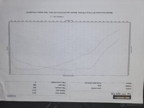 Vw Golf VII GTD 2.0Tdi Variant - 18