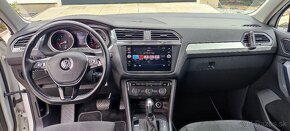 Predám Volkswagen Tiguan Comfort 1.5 Tsi Evo Opf Ds7 - 18