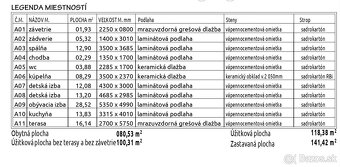 Rodinný dom v modernom štýle vo výbornej lokalite - 18