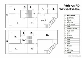 PREDAJ 5 IZB.RODINNÝ DOM S ÚŽASNÝM VÝHĽADOM, GARÁŽ, PLACHÉHO - 18