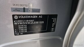 VW Passat Variant 2.0 TDI EVO, DSG 10/2020 - 18