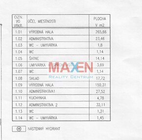 Predaj  : MAXEN HALA objekt pre výrobu a sklad 546 m2 s admi - 18