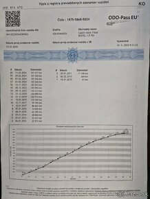 Predám Volkswagen Caddy Kasten 1.9 TDI 77 KW Maxi r.v.2010 - 18