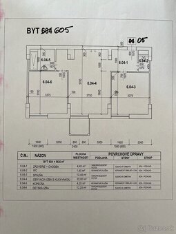 Predám 3-izbový 58 m2 byť Nižnej nad Oravou - 18