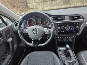 VW TIGUAN 2.0 TDI 4 MOTION / DSG 4x4 - 18