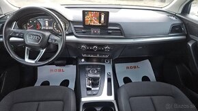 AUDI Q5 2.0TDI - PREDAJ AJ NA SPLÁTKY - 18