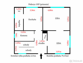 RODINNÝ DOM / HIADEĽ / okres B. Bystrica / pozemok 837 m2 - 18