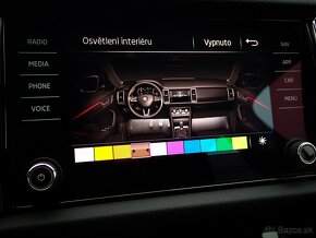 ŠKODA KODIAQ 1.4TSI STYLE 4x4 - 145tis KM -MATRIX - AMBIENT - 18