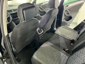 VW Tiguan 2.0tdi 147kw Model 2021 4x4 DSG - 18