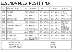 Nízkoenergetická 3-izbová novostavba rodinného domu na kľúč - 18