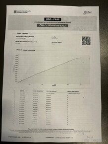 Tiguan Allspace 2.0 TDI-RV:2019-134tis km-EL.ťažné - 18