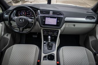 Volkswagen Tiguan 2.0 TDI SCR BMT Comfortline DSG - 18