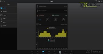 Elektroinštalácie / SMART elektroinštalácie KNX , SR - 18